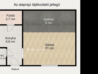 Eladó lakás Budapest