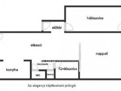 Eladó lakás Mosonmagyaróvár