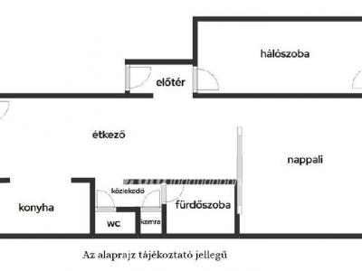 Eladó lakás Mosonmagyaróvár