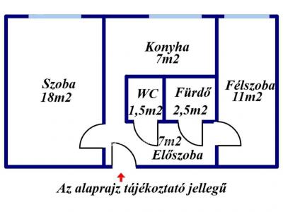 Eladó lakás Kecskemét
