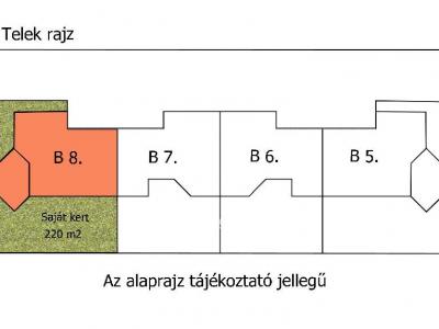 Eladó sorház - 8600 Siófok