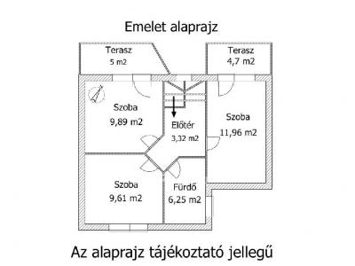 Eladó sorház - 8600 Siófok