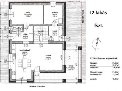 Eladó családi ház - 8600 Siófok