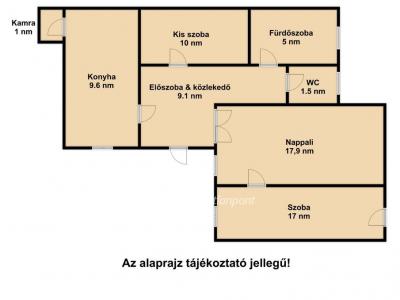 Eladó lakás - 1089 Budapest, VIII. kerület 