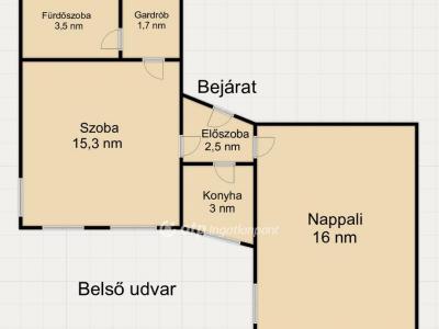 Eladó lakás - 1088 Budapest, VIII. kerület 