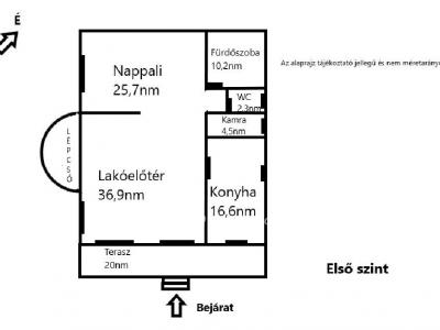 Eladó családi ház - 2000 Szentendre