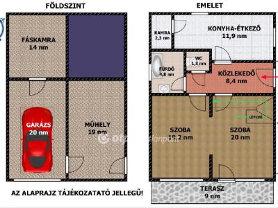 Eladó családi ház - 2092 Budakeszi