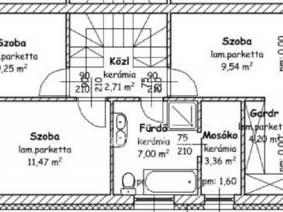 Eladó sorház - 4400 Nyíregyháza