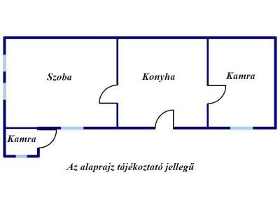 Eladó családi ház - 5100 Jászberény