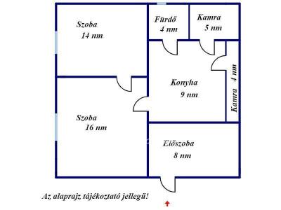 Eladó családi ház - 2760 Nagykáta