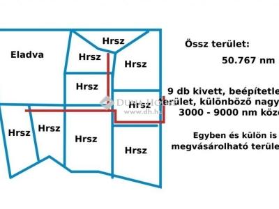 Eladó egyéb ipari ingatlan - 6728 Szeged, Gogol utca