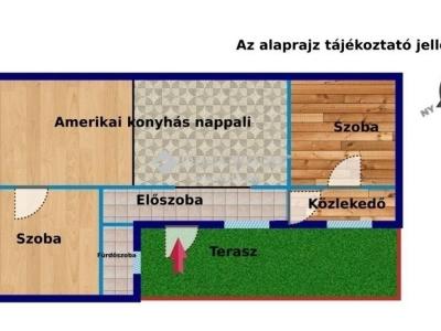 Eladó családi ház - 2000 Szentendre