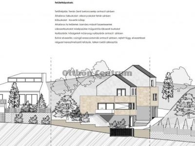Eladó lakóövezeti telek - 2045 Törökbálint