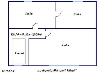 Eladó sorház - 5000 Szolnok