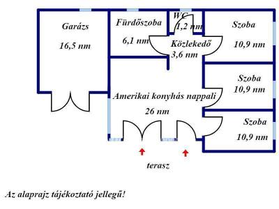 Eladó ikerház - 5100 Jászberény