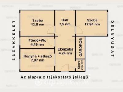 Eladó lakás - 1142 Budapest, XIV. kerület 