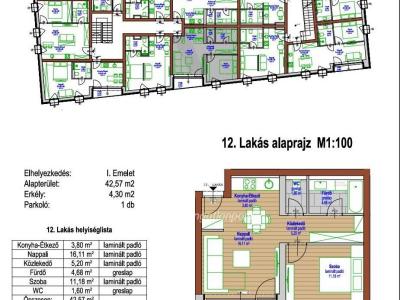 Eladó lakás - 9200 Mosonmagyaróvár