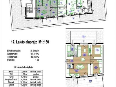 Eladó lakás - 9200 Mosonmagyaróvár