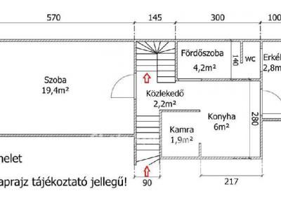 Eladó családi ház - 6000 Kecskemét