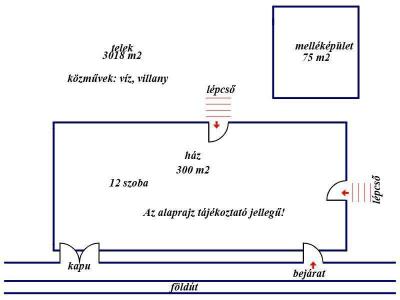 Eladó családi ház - 6000 Kecskemét